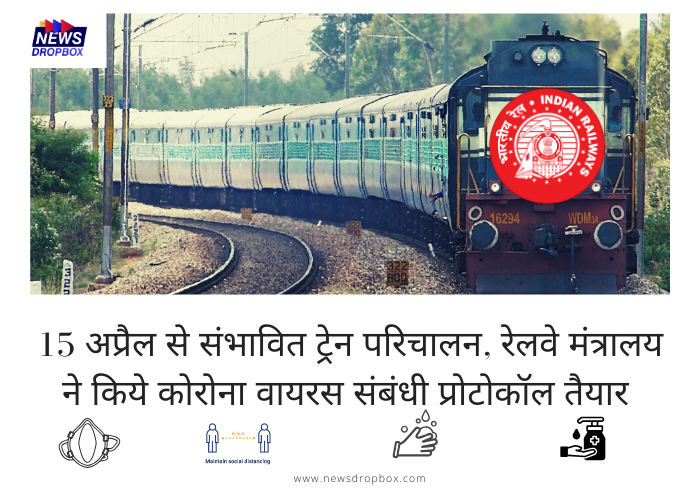 Rail or Train Booking 15 April