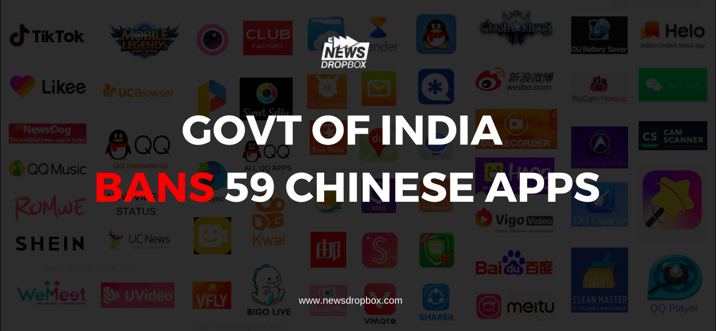 List of Banned Chinese Apps by Government of India